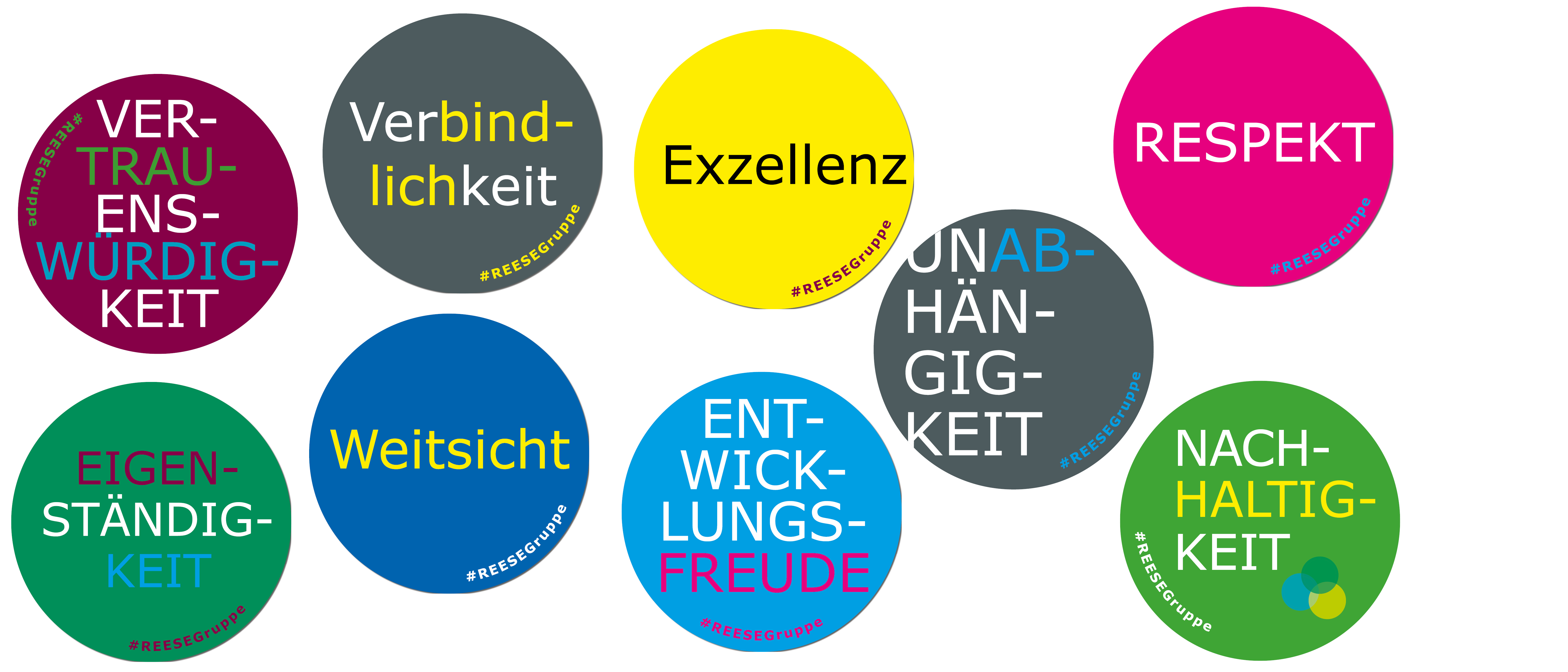 Leitbild